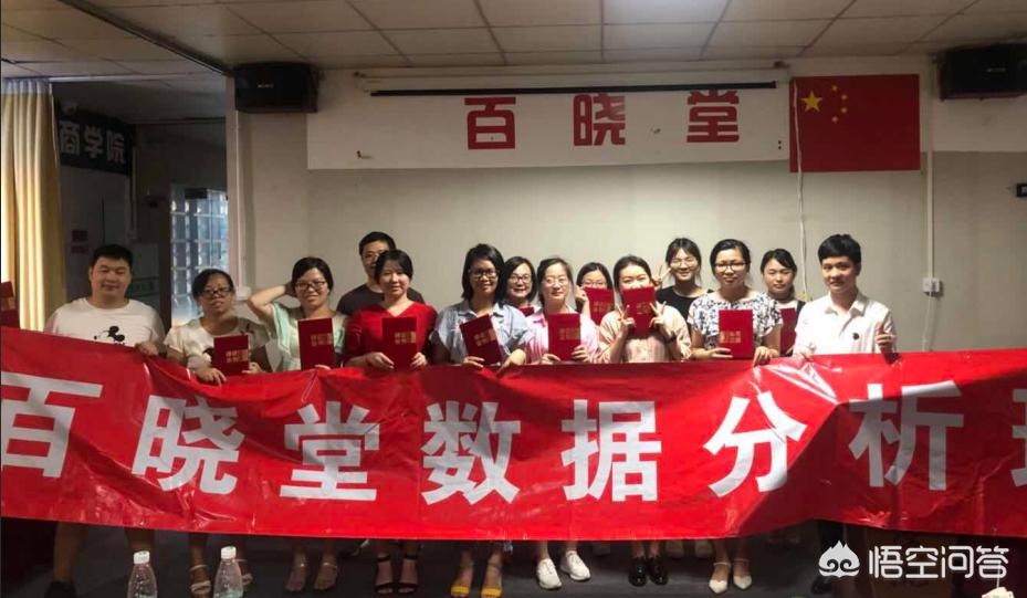 跨境电商培训哪里好