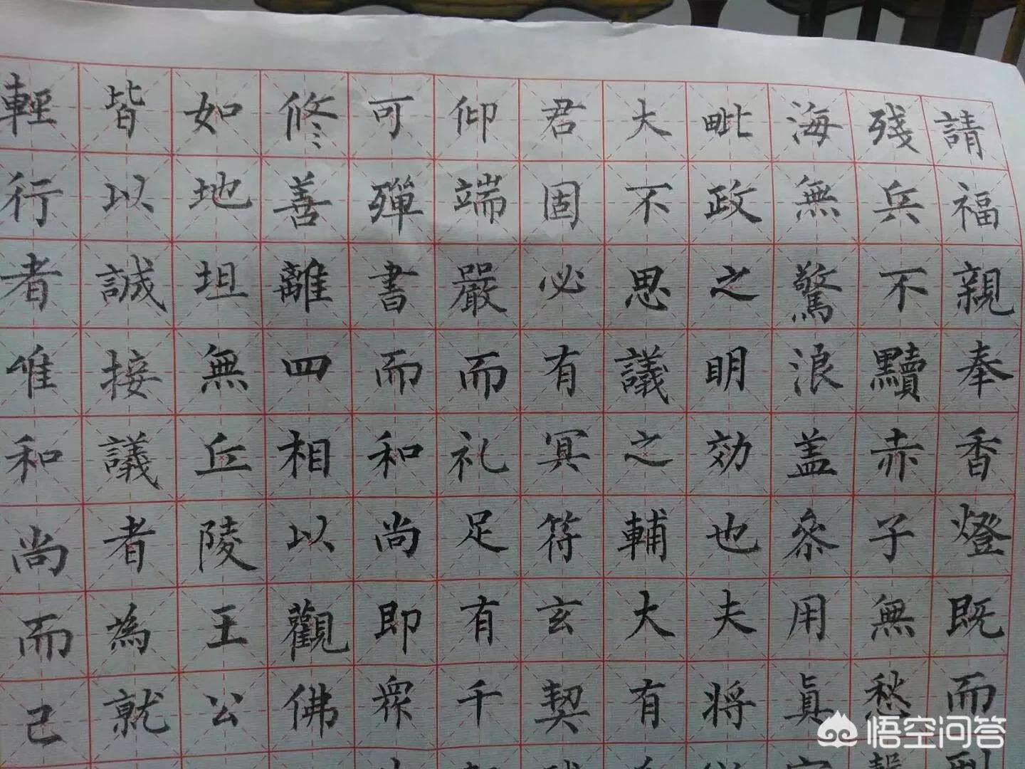 有难度的楷书字体