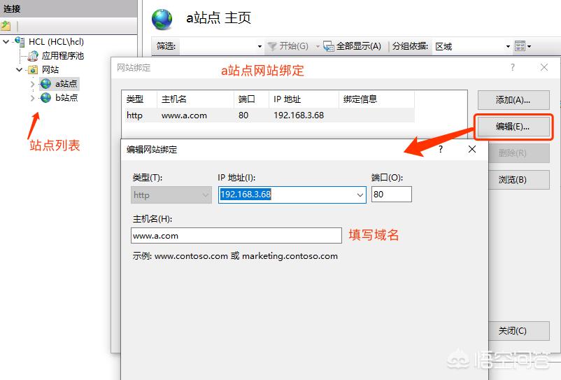 搭建网站需要部署哪些内容