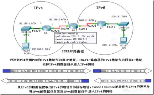 不用域名可以搭建网站吗
