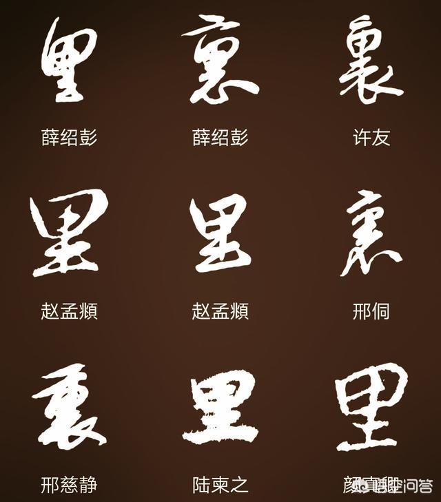 文章行书字体怎么写