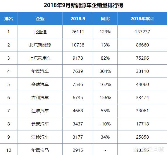 下载奇瑞汽车报价,下载奇瑞汽车报价查询