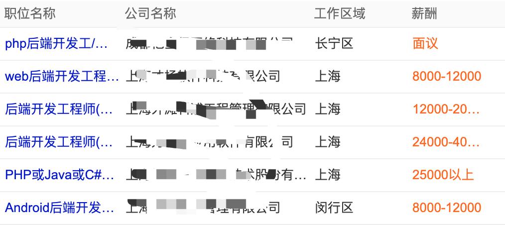 app后端开发用什么