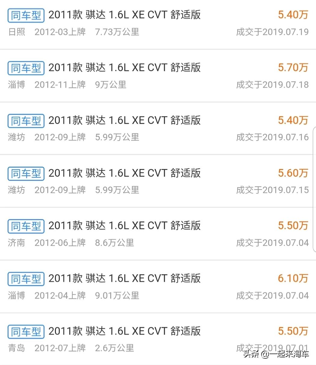 尼桑日产骐达汽车报价,尼桑日产骐达汽车报价及图片