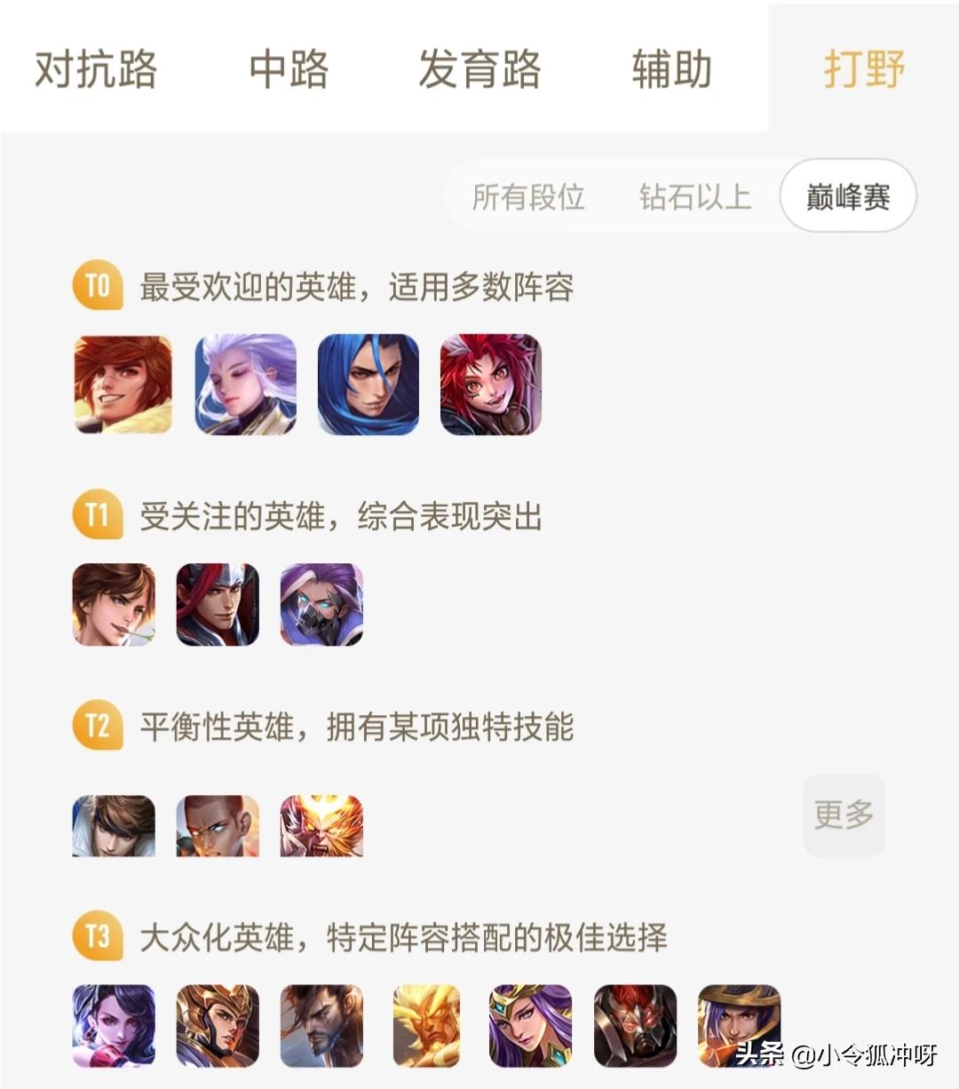 西西游戏（在王者荣耀游戏当中，有哪些辅助可以躺分？）