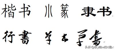 楷书是书法字体吗