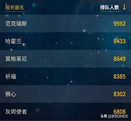 网易游戏遭玩家维权