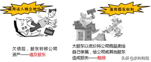 APP开发运营的风险