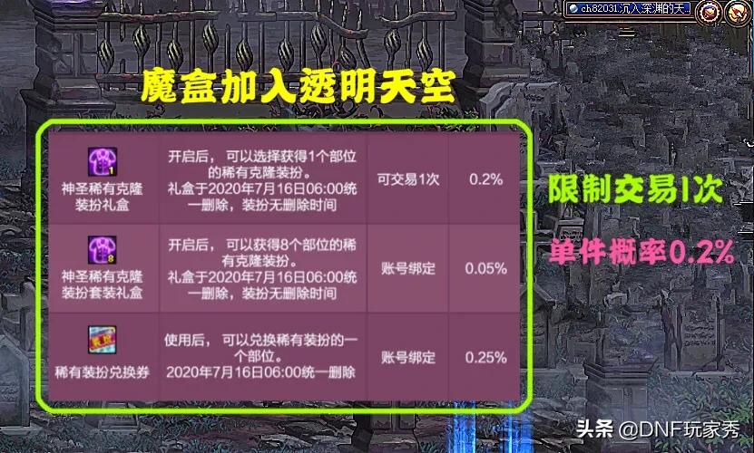 dnf透明药dnf透明药水什么名字 dnf透明药dnf透明药水什么名字