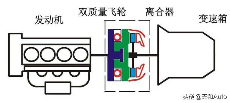 奥迪a3质量