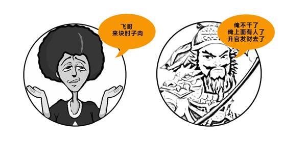 《talk姿势》——你真的对三国无双了解么