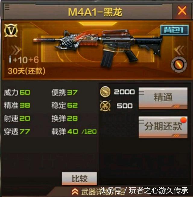 这些枪你都见过么？ CF手游M4A1系列最全盘点