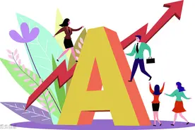 A股：下周一，大盘走势预测图片