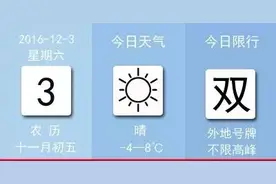 奔走相告！兰州市单双号限行时间有变 你关心的免费公交车呢？图片