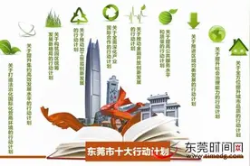 东莞再出发 “东莞号”巨轮驶入更为开阔水域图片
