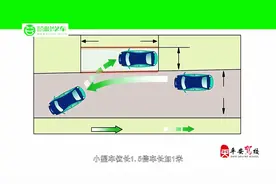 嘻哈学车：科目二场地计算机评判考试视频讲解三，看了就能过吗？图片