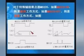 PLC教程77 斜波信号输出指令 RAMP视频封面