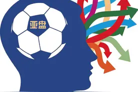 “球队、盘口、贴水”三要素教你看懂亚盘图片