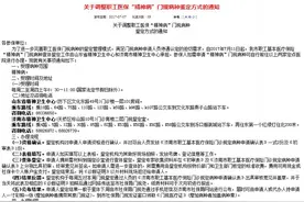 济南再次扩大个人申办门规病种范围 4种病可自行申办图片