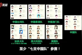 国际奥数竟有多支“中国”队！看中国人数学如何完爆歪果仁视频封面