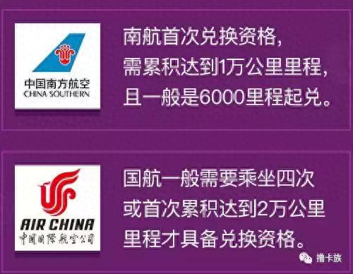 怎么查信用卡兑换里程，航空里程兑换有什么用 配图13