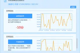为什么可以通过SMART表来判断硬盘是否健康？图片
