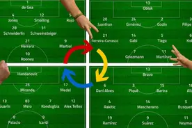 战术版:五个你必须了解的阵型之442图片