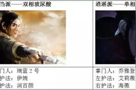 全网最权威玻尿酸品牌、种类大盘点图片