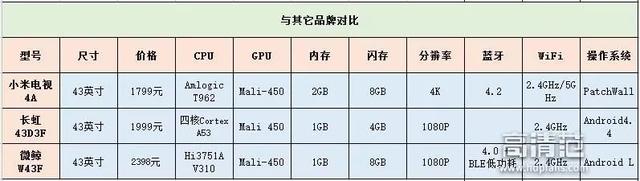 ���巶2017���������ܵ���Ʒ�ƴ��̵㡱�����������