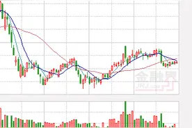 中威电子：为高速智能化建设提供技术支撑图片