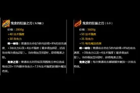 6.9版本性价比最低装备羊刀，赵信剑圣躺枪胜率暴跌图片