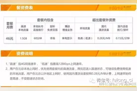 取消漫游费高涨，北京联通逆势推本地套餐图片