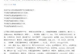 快手12月处罚通报公布 对违法违规内容零容忍图片