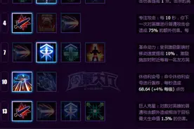 风暴英雄5月10日周免英雄攻略 风暴英雄本周免费英雄图片