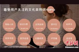 今日头条图书阅读大数据发布：知识付费成年度文化热词图片
