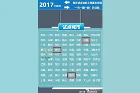 桂林人快收好它！45开头的身份证将变“神器”！图片