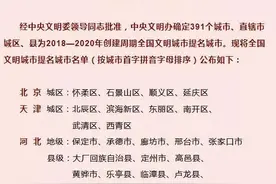 湖北14市县入围全国文明城市提名城市 看看有你家乡吗？图片