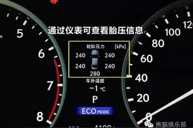 一枚硬币就能帮你看出是否要换轮胎了！图片