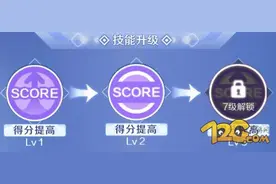 QQ炫舞手游技能怎么用 技能作用详解图片