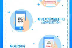 顶呱刮推出自助兑奖业务 面向全国推广实施图片