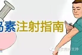 糖尿病友吃得多胰岛素就要打得多？听专家说对不对！图片