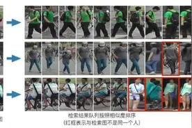 上交会丨从认脸到识人，跨镜追踪技术让犯罪分子无处可逃图片