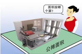 一定要警惕的收房标准 收房之前要看清楚环节图片