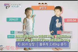 宋家三胞胎测身高体重，民国最积极跑过来第一测果然体重增加最多视频封面