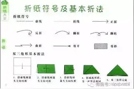 幼师，宝妈必备的多种折纸来了，留着吧图片