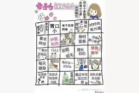 岛国很流行的女纸力测试~符合十条以上才算女神！图片
