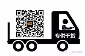 冠军2万“沧州张津台球俱乐部·乔氏杯” 世界冠军加雷斯·波茨挑战赛 竞赛规程图片