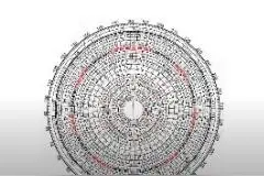 民间实用风水口诀72条，百无一失！图片