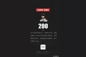 【玩加赛事/数据库】Dandy200次登场，这只是一个开始！图片