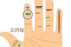 拥有这样的手相，一辈子不缺钱花图片